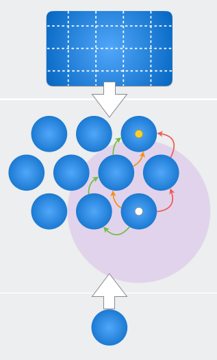 Granular electronic systems